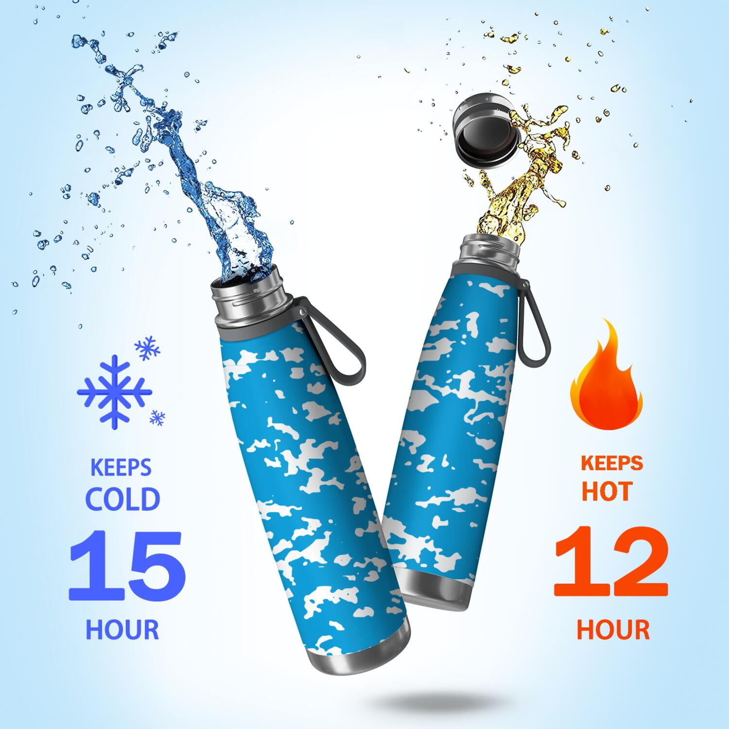 29oz Insulated Water Bottle with Tea Infuser, Stainless Steel Travel Mug, Camouflage Print