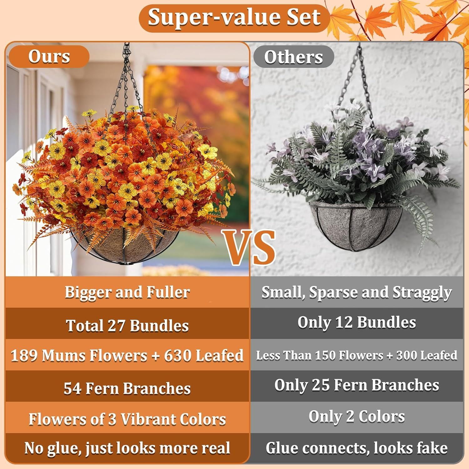 20 Inch Christmas Hanging Basket Decorations with 30LED Warm White & Multicolored Light, Remote Control, 8 Mode, Timer, Lifelike Scots Pine Bristles Hanging Christmas Decor