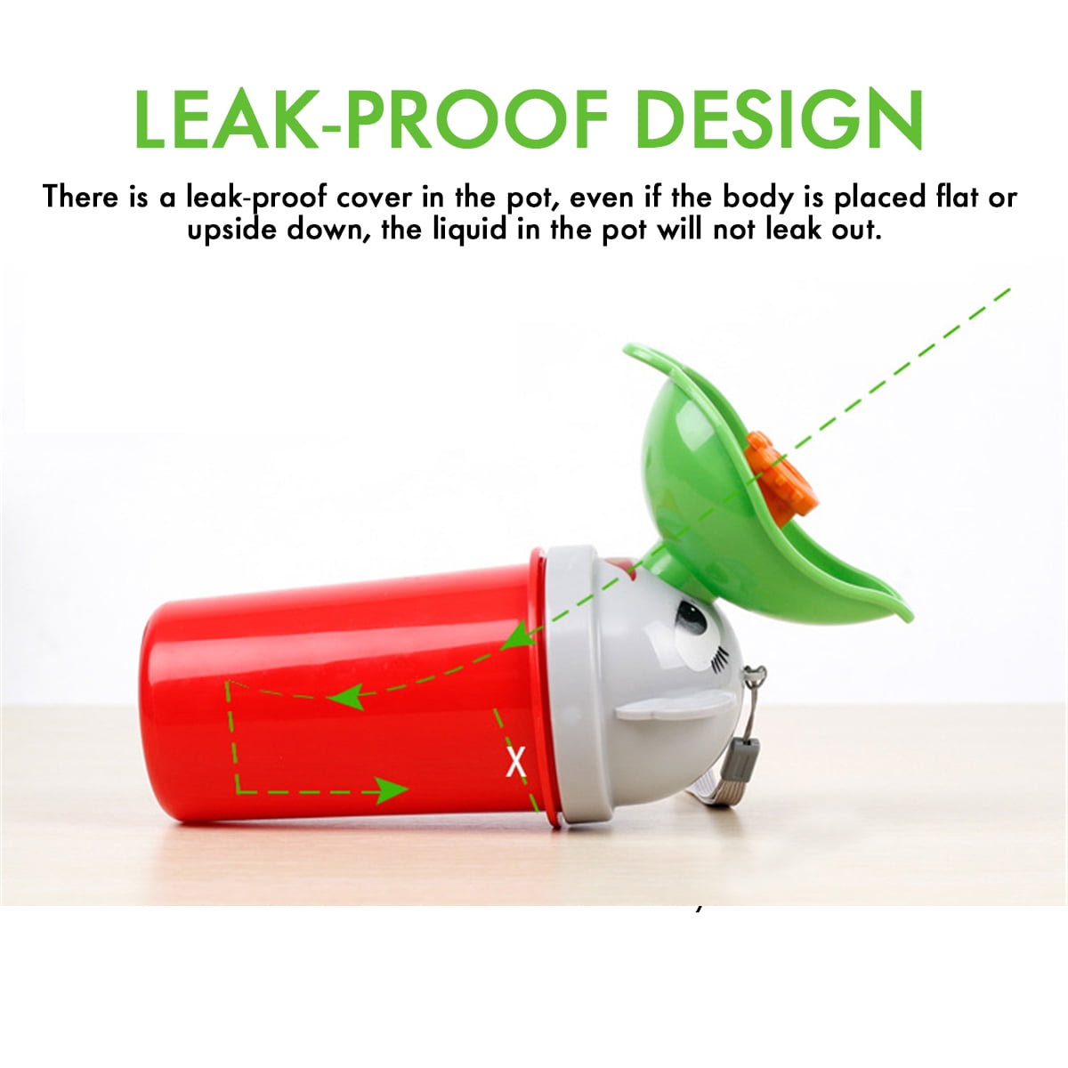 AOLVO Portable Travel Potty for Kids Boys Girls,Child Leak Proof Potty Urinal Emergency Toilet Toddler Potty Pee Training for Camping,Car Travel,Outside,Park