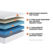 Brooklyn Bedding 10 Twin Firm Memory Foam Mattress in a Box