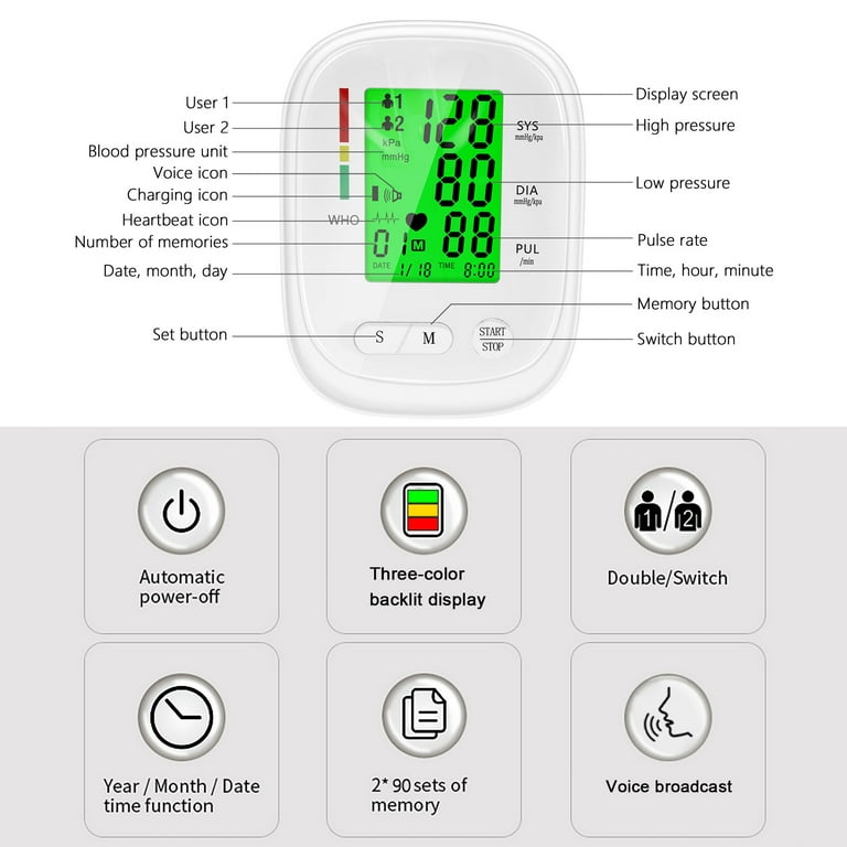 Monitor de presión arterial para brazo superior con lectura de audio,  PANACARE 3.4'' Tri-Color Backlight monitor electrónico BP automático,  medidor de máquina BP con 8.7-16.5 puño para el hogar, 2 usuarios 