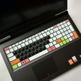 thumbnail image 2 of Protection Clavier pour Notebook E520 G50 700 Rui 7000 Housse de Clavier Anti-Poussière Transmission de Lumière, 2 of 2