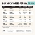 thumbnail image 4 of The Honest Kitchen Human Grade Dehydrated Organic Grain Beef Dog Food 7 lb - Verve, 4 of 10
