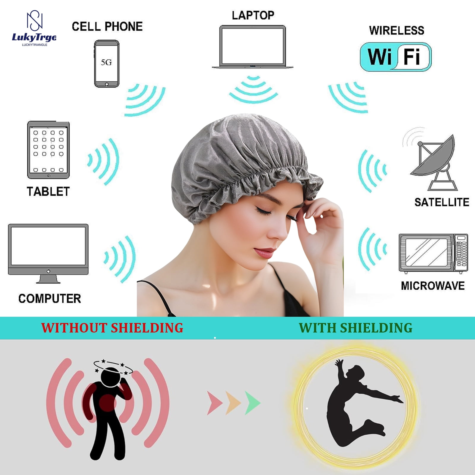 Faraday Hat,EMF Protection Beanies Cap,Silver Fabric Bonnet for Sleeping,Blocks 99% of WiFi,Bluetooth,Cell Towers,5G 4G Shielding