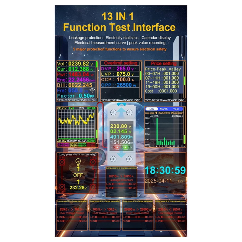 Tuya WiFi Smart Din Rail  Meter Leakage Cutoff Real-Time KWh Voltage Current Monitoring Mutual Inductance Coil