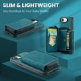 thumbnail image 2 of For iPhone 16e Case, Detachable 2 in 1 PU Leather Zipper Wallet Case for Women Men with RFID Blocking Removable Card Holder Slot Magnetic Closure Shockproof Protective Phone Cover,Blue, 2 of 7