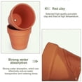 thumbnail image 3 of 20 Terracotta Pots, Mini Ceramic Plant Pots with Drainage Hole, for Cacti and Succulents Indoor, 3 of 5