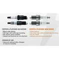 thumbnail image 4 of Autolite APP5263 Double Platinum Spark Plug, 4 of 4