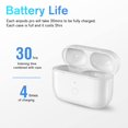 thumbnail image 4 of Estuche de Carga CCAN para AirPods Pro 1 y 2, Bluetooth Inalámbrico, 4 of 7