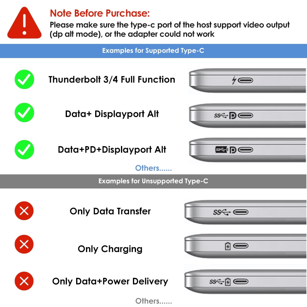 WAVLINK USB C Docking Station, 85W Charging Type-C Adapter for Laptop, Triple Monitor USB HUB Dual 4K HDMI Display Port, Gigabit Ethernet, SD/TF, USB 3.0/2.0
