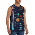thumbnail image 2 of Fotbe Men's Solar System Print Men's Sleeveless Muscle Tank Tops Casual T-Shirts for Gym Workout Beach-X-Large, 2 of 8