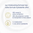 thumbnail image 4 of Antiperspirant Stick Original Clean, for Women, For 48H Underarm Sweat & Odour Protection, 74g, 4 of 7