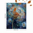 thumbnail image 3 of UXIEQU Magical Glowing Dandelion Canvas Wall Art Print 15.75x11.81 Inches, 3 of 8