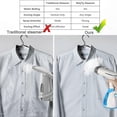 thumbnail image 5 of Handheld Fabric Steamer 1500W Quick Heating 280ml Tank for Clothes Wrinkle Removal Vertical Steam Tool Portable Design, 5 of 5