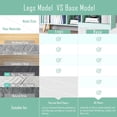 thumbnail image 4 of IOTXY Wooden Open Shelf Bookcase - 3-Tier Floor Standing Display Cabinet Rack with Legs, 7 Cubes Bookshelf, Tiffany-Green, 4 of 4
