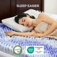 thumbnail image 6 of 3 Inch Mattress Topper 7-Zone Memory Foam Mattress Topper Pressure Relief Soft Mattress Pad, CertiPUR-US Certified, King Size Bed, 6 of 7