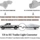 thumbnail image 2 of Usa To European Trailer Light Converter 7 Way Flat Socket (us Vehicle) To 13-pin Round Plug (eu Tra, 2 of 5