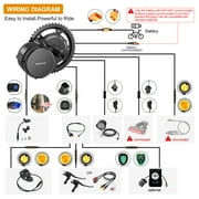 BAFANG Mid Drive Kit 750W BBS02B Electric Bike Conversion Kit 48V Ebike Conversion Kit for 68-73MM Mountain Bike Road Bike VD04 Display and 48V20Ah Shark Battery