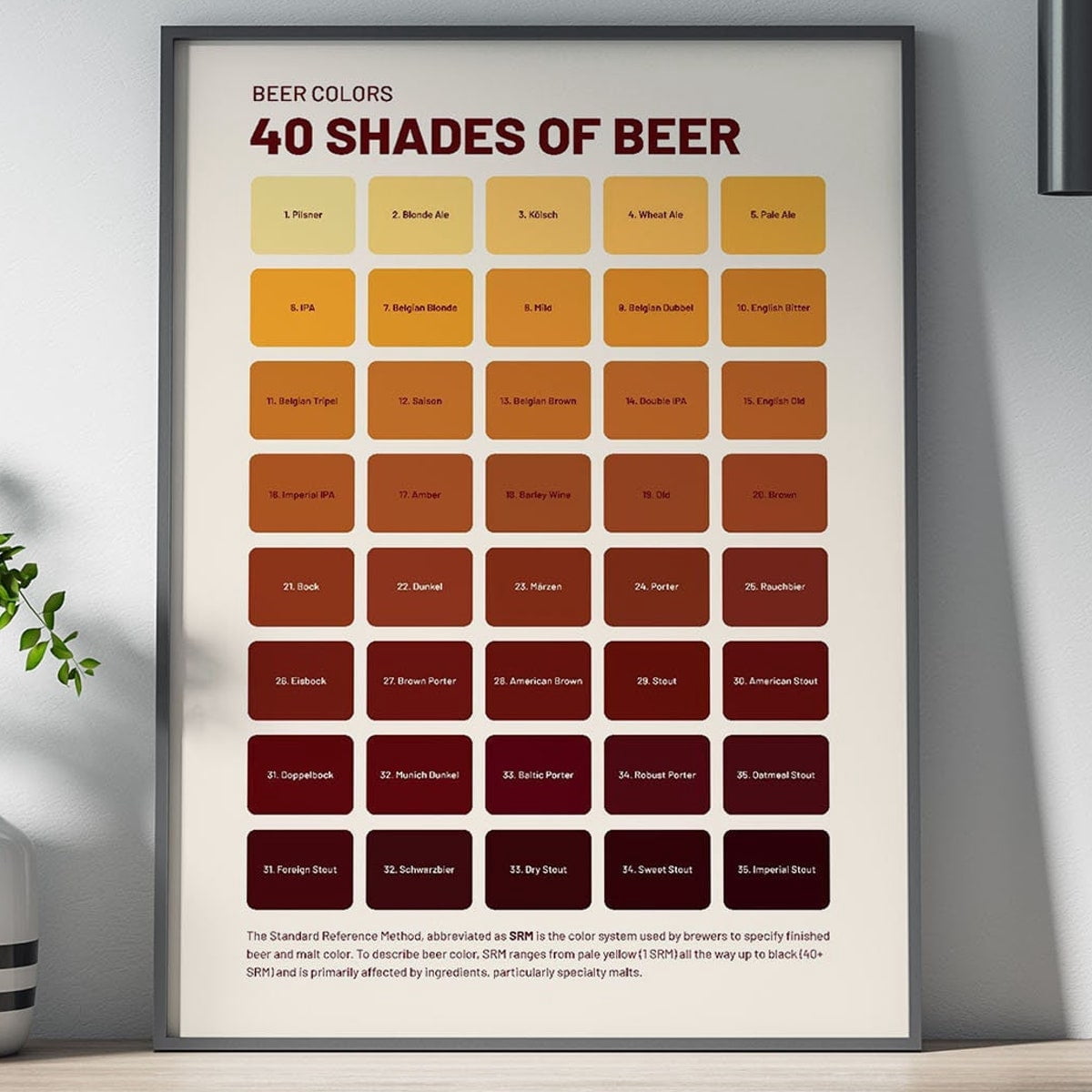 Poster 40 Shades Of Beer Poster Wall Art Poster Print Wall Decor Beer Brews Graphic Design Home Decor Vintage Wall Art Hot Trend!