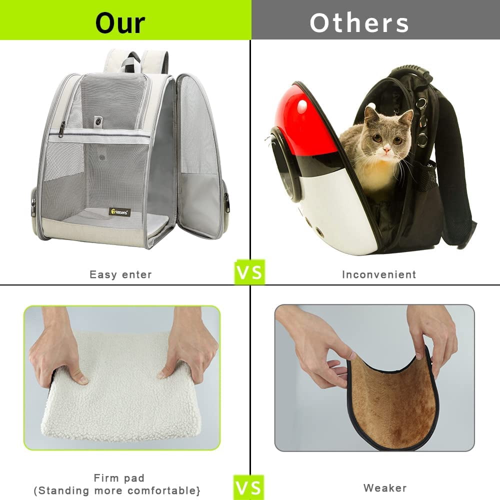 Pet Carrier Backpack with Window Blind for Small Cats Dogs, Ventilated Design, Safety Straps, Buckle Support, Collapsible, Designed for Travel, Hiking, Winter Outing, Outdoor, Go to Vet