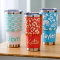 thumbnail image 4 of Rollo de vinilo Cricut Smart Permanent Matte Metallic Champagne, 4 of 4