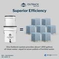 thumbnail image 6 of Outback Water Gravity-Powered Emergency Water Filter System - 24 GPD, 6 of 10