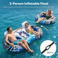 thumbnail image 4 of Gianna 2 Person Inflatable River Float with Removable Cooler and 2 Cup Holders, Supportive Backrest, Durable Handles, Heavy Duty Lake Pool Tube with GRAP Rope，Blue and White, 4 of 7