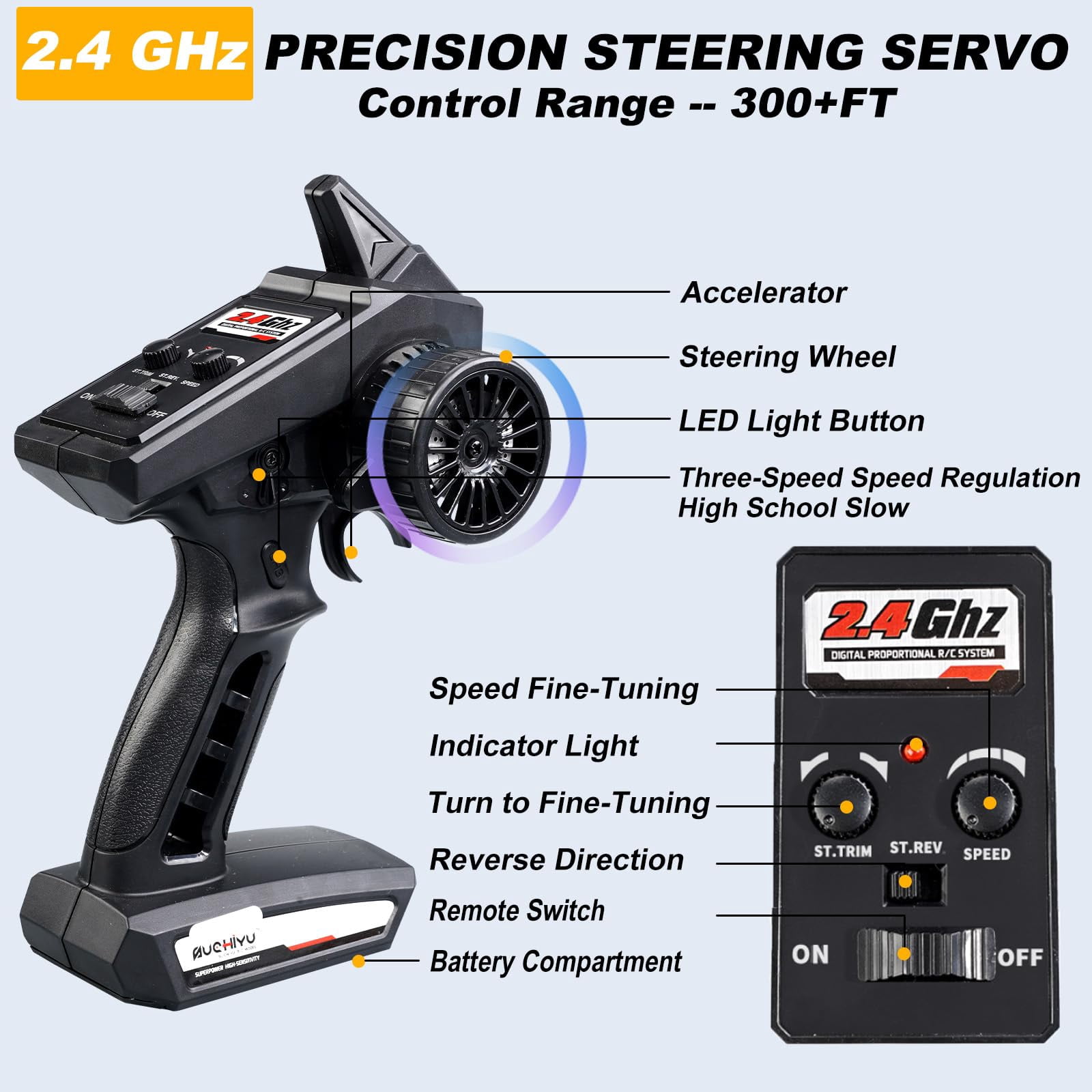 1:16 Scale All-Terrain RC Car for Adults, 38+KM/H High Speed 4WD Off-Road Remote Control Truck with 2 Rechargeable Batteries and Interchangeable car shells