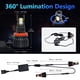 thumbnail image 4 of Faro Antiniebla Led 15000LM Luz de conducción RGB Control de aplicación de lámpara delantera colorida para automóvil (H8 / H9 / H11) Tmvgtek Accesorios para autos y motos, 4 of 9