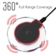 thumbnail image 5 of Control remoto WiFi-IR Concentrador de control IR Wi-Fi (2 4 Ghz) Habilitado Control remoto universal por infrarrojos, 5 of 8