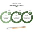 thumbnail image 5 of Kids Bamboo Toothbrushes (4 Pack) | BPA Free Soft Bristles Toothbrushes | Eco-Fr, 5 of 5