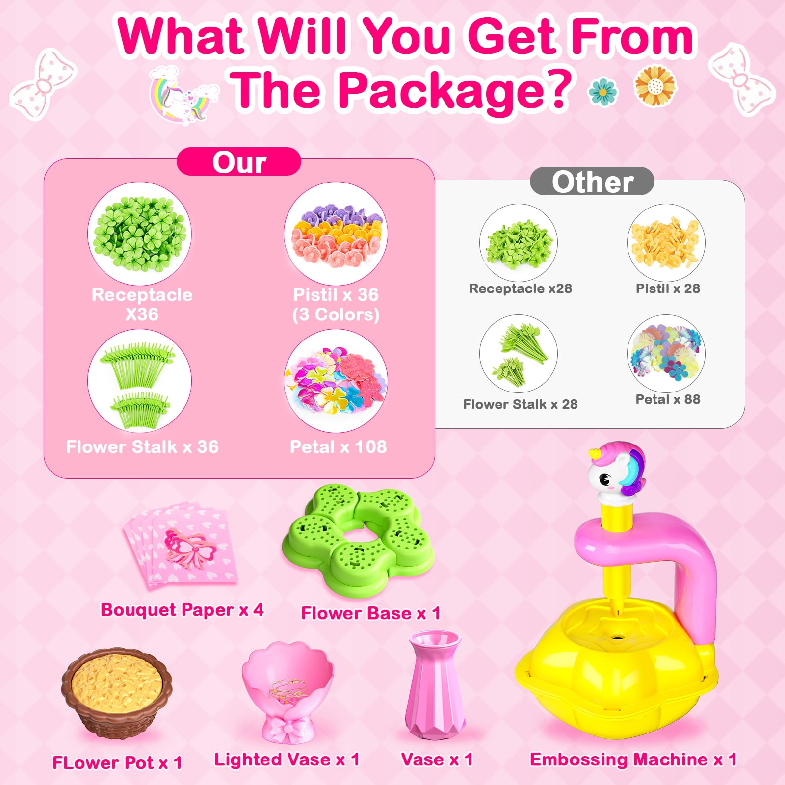 HXFOU DIY Unicorn Craft Kit for Girls Ages 3-12, Girls Flower Making Kit with Lighted Vase, DIY Fabric Flower Bouquet Arts and Crafts Set, Unicorn Gifts for Girls, Pink