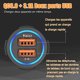 thumbnail image 3 of BlancoUSBC18W,CarChargerUSBCPD3.0FastCharge,USBAQC3.0CarCharger2.4AforiPhone14/13/12/11/X/XS,SamsungS21/S20/S10/S9/S8,iPadPro/Air,AirpodsPro, 3 of 5