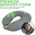 thumbnail image 2 of Sacred Thread Grey Travel Pillows for Airplanes, Rayon Derived from Bamboo Neck Pillow, Travel Pillows with Cooling Memory Foam, Neck Pillows for Sleeping Travel, Airplane Headrest Pillow, 2 of 6