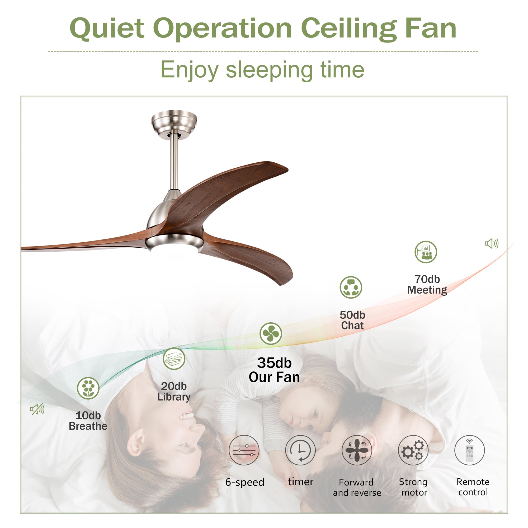 Leumius 52" Solid Wood Blades Ceiling Fan with Light and Remote Control, Noiseless Reversible Motor, 6 Speed for Patio Living Room Bedroom Office Nickel