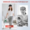 thumbnail image 3 of 2000mAh Wireless Rechargeable Hat, Red Therapy Light Cap with Timer, Adjustable Fit, 3 of 7