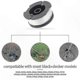 thumbnail image 5 of Reflex Strimmer Replacement Spool with 6-Pack Line for Black+Decker A6481 Model, 5 of 5