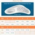 thumbnail image 2 of Walkfit Platinum Customizable Foot Orthotics Female size 11 - 11.5; Male size 10 - 10.5, 2 of 10