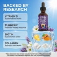 thumbnail image 2 of LuxFlo Liquid Biotin Collagen Drops 5 Pack - Keratin Hyaluronic Acid Saw Palmetto Hair Growth Support by Clean Nutra, 2 of 9