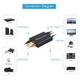 thumbnail image 4 of Professional 3RCA S-Video to High-Definition Bridge, PAL NTSC Video Hub, 4 of 6