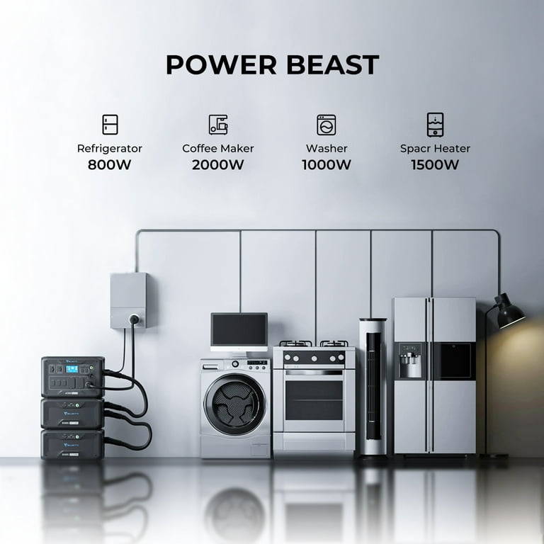 Portable Power Station 800W ~ 5000W