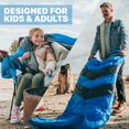 thumbnail image 5 of Sleeping Bags for Adults Cold Weather & Warm - Backpacking Camping Sleeping Bag for Kids 10-12, Girls, Boys - Lightweight Compact Camping Essentials Gear Accessories Hiking Sleep Must Haves, 5 of 10