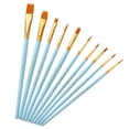 thumbnail image 4 of TFixol 10pcs Pinceles de pintura de artista profesional Set Nylon Hair Delicate TFixol Cepillo de pintura, 4 of 7
