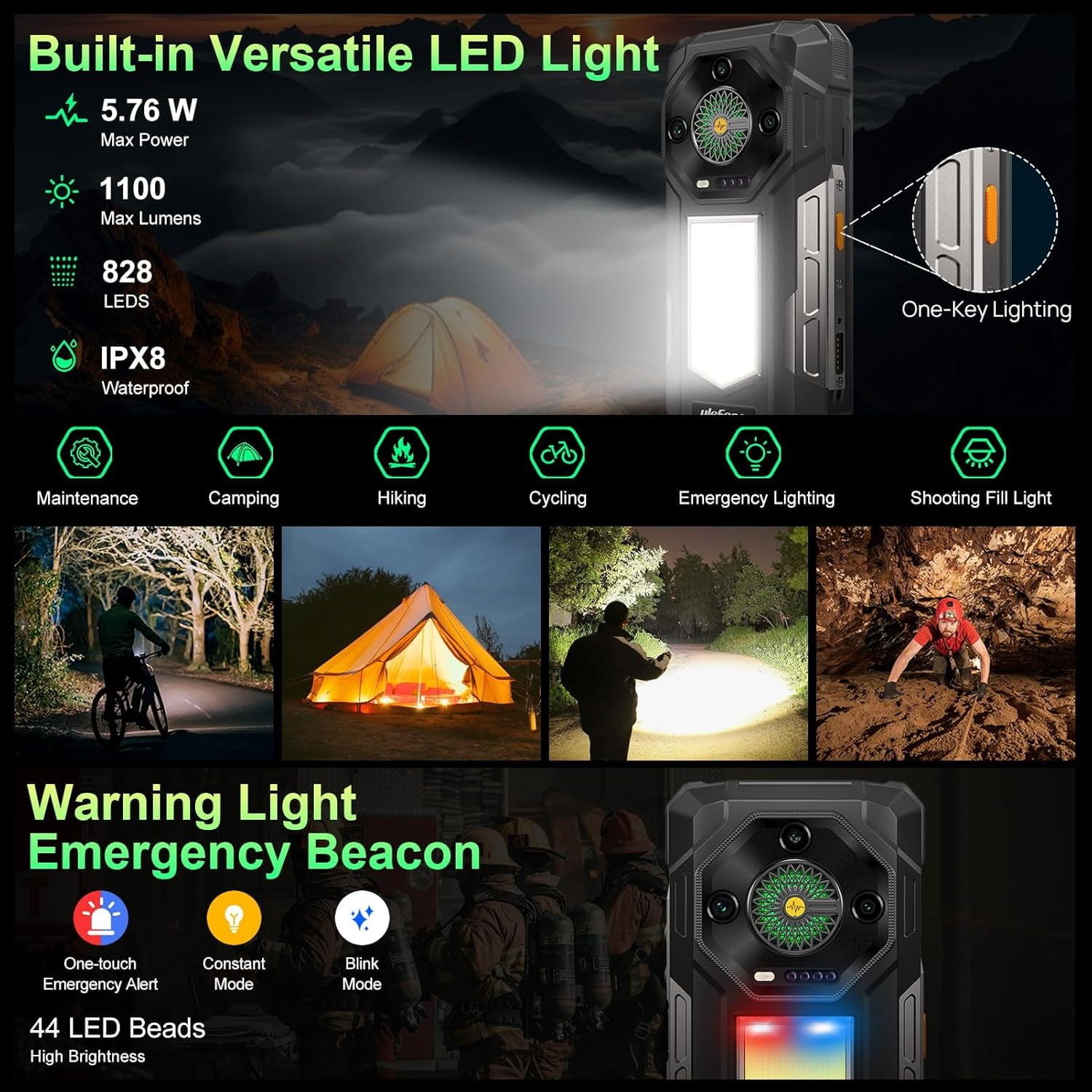 Ulefone Armor 33 25500mAh Battery (66W) Rugged Phone, 12GB+512GB