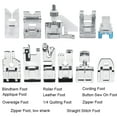 thumbnail image 3 of Kit de Pièces pour Machine à Coudre 11 Pcs, Métal Durable avec Pied à Fermeture Éclair, Pied Droit pour Machine à Coudre Multifonctionnelle Domestique, 3 of 8