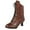 1Brown, variant on Vintage Victorian Boots for Women Lace up 70s Kitten Heels Round Toe Dressy Ankle Booties