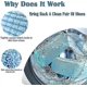 thumbnail image 2 of 2-Pack Reusable Shoe Washing Bags for Machine Wash & Dryer | Heavy-Duty Hidden Zipper Laundry Bags | Sneaker Cleaner & Travel Shoe Storage, 2 of 3