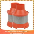 thumbnail image 1 of Vacuum Cleaner Cyclone Multi-Cone Filter Spare Parts for SCWXCQ01RR H6 Vacuum Attachment, 1 of 5
