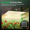 thumbnail image 6 of VIVOSUN LumaLight 100W LED Grow Light, Full Spectrum Plant Light, Smart Dimmable & High PPFD for Indoor Plants Seedling Vegetables Bloom, Fits 2×2/2×4 Grow Tents, 6 of 10