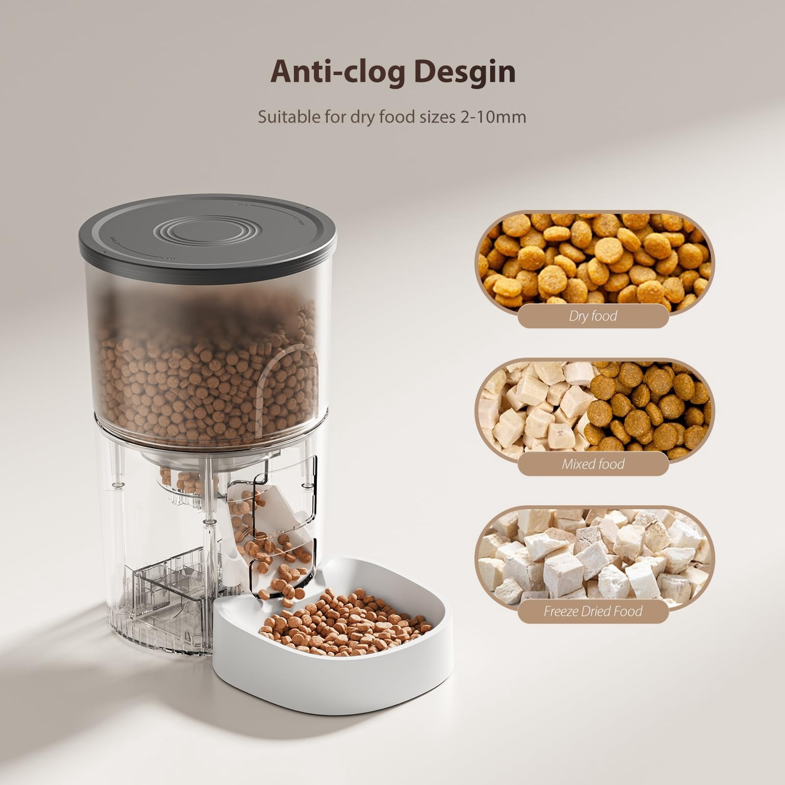 Automatic Cat Feeders, 3L Timed Cat Dry Food Dispenser, Dual Power Supply, Programmable Portion Size, 1-6 Meals Per Day, Auto Pet Feeder for Cats and Small Dogs